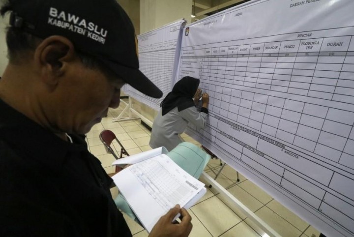 Rekapitulasi Suara DKI Jakarta Selesai; Jokowi-Ma'ruf Amin Menang!