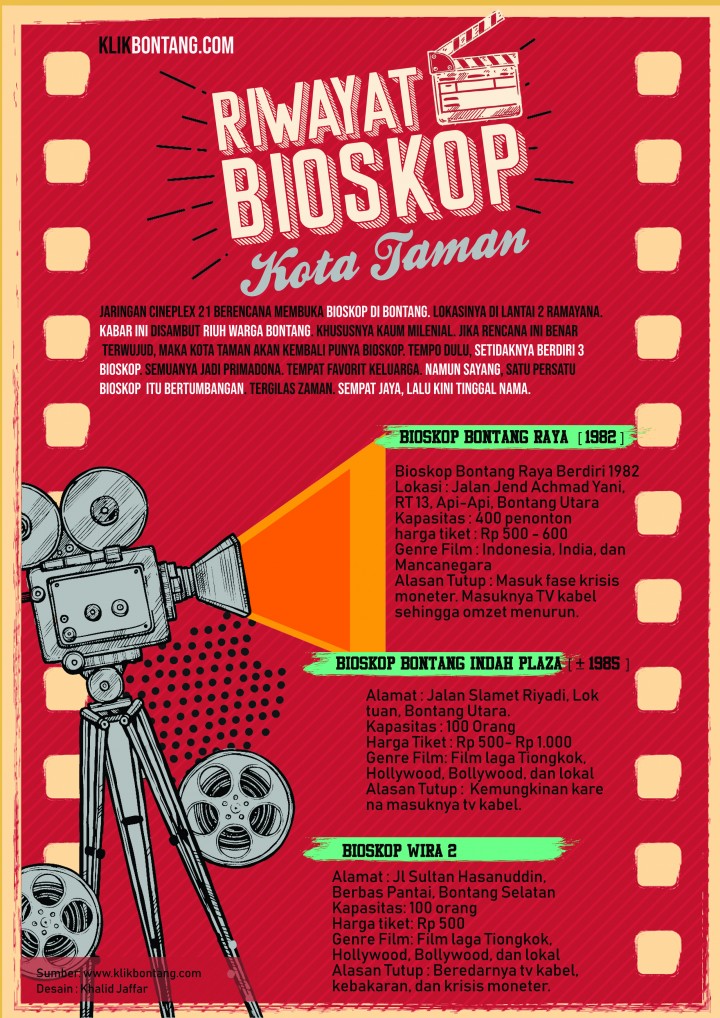 Riwayat Bioskop Kota Taman
