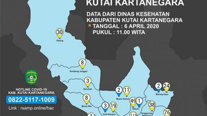 Jangan Mudik, Upaya Memutus Mata Rantai Penyebaran Virus Corona Juga Harus Didukung Warga Kukar