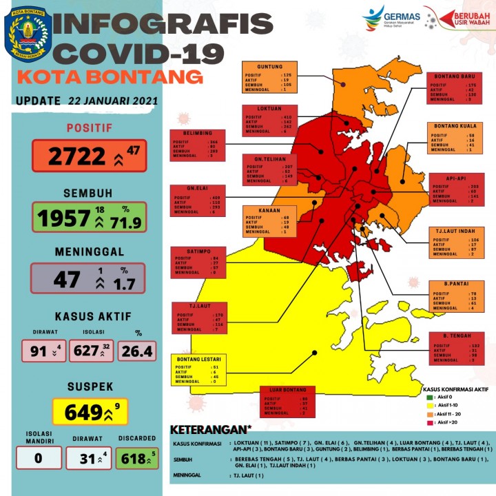 Kelurahan Satimpo Masuk Zona Merah, 1 Orang Pasien Covid-19 Meninggal Dunia