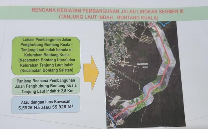 Jalan Lingkar BK-Tanjung Laut Indah Masuk Rencana Pengadaan Lahan, 5 Hektar Bakal Dibebaskan