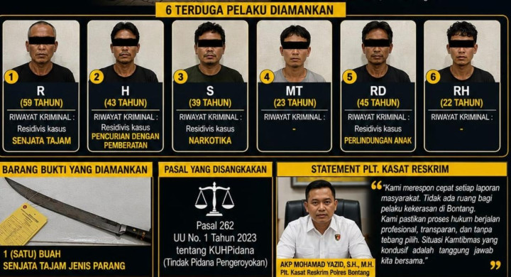 4 Pelaku Penyerangan Rumah Kasus Maling Mangga Merupakan Residivis; Hukuman Lebih Berat